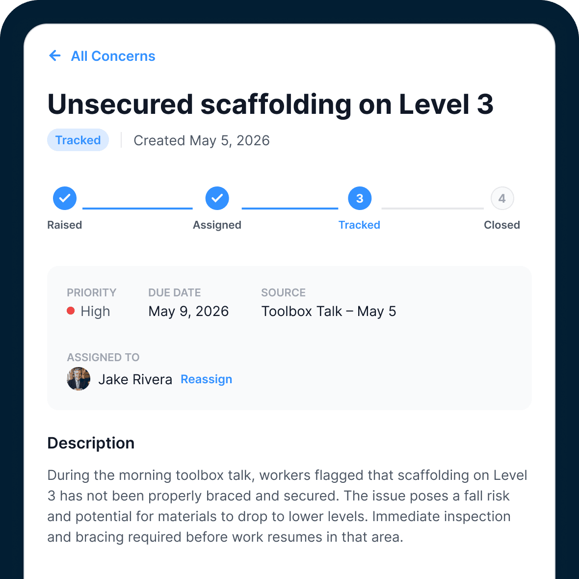 A tracked concern titled 'Unsecured scaffolding on Level 3' with a progress stepper from Raised through Assigned and Tracked to Closed — high priority, due May 9, sourced from the May 5 toolbox talk, assigned to Jake Rivera