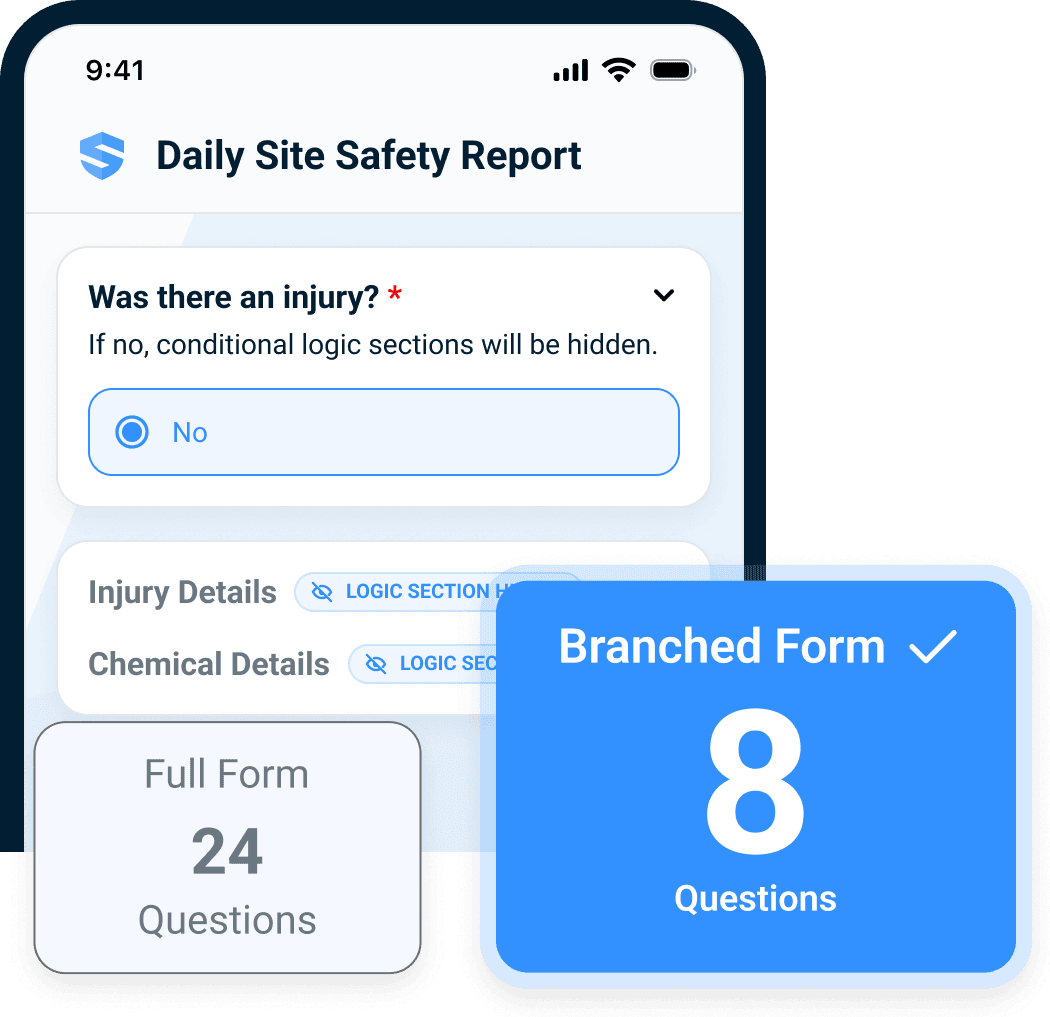A daily site safety report collapses from 24 questions to the 8 that actually apply — value over volume.