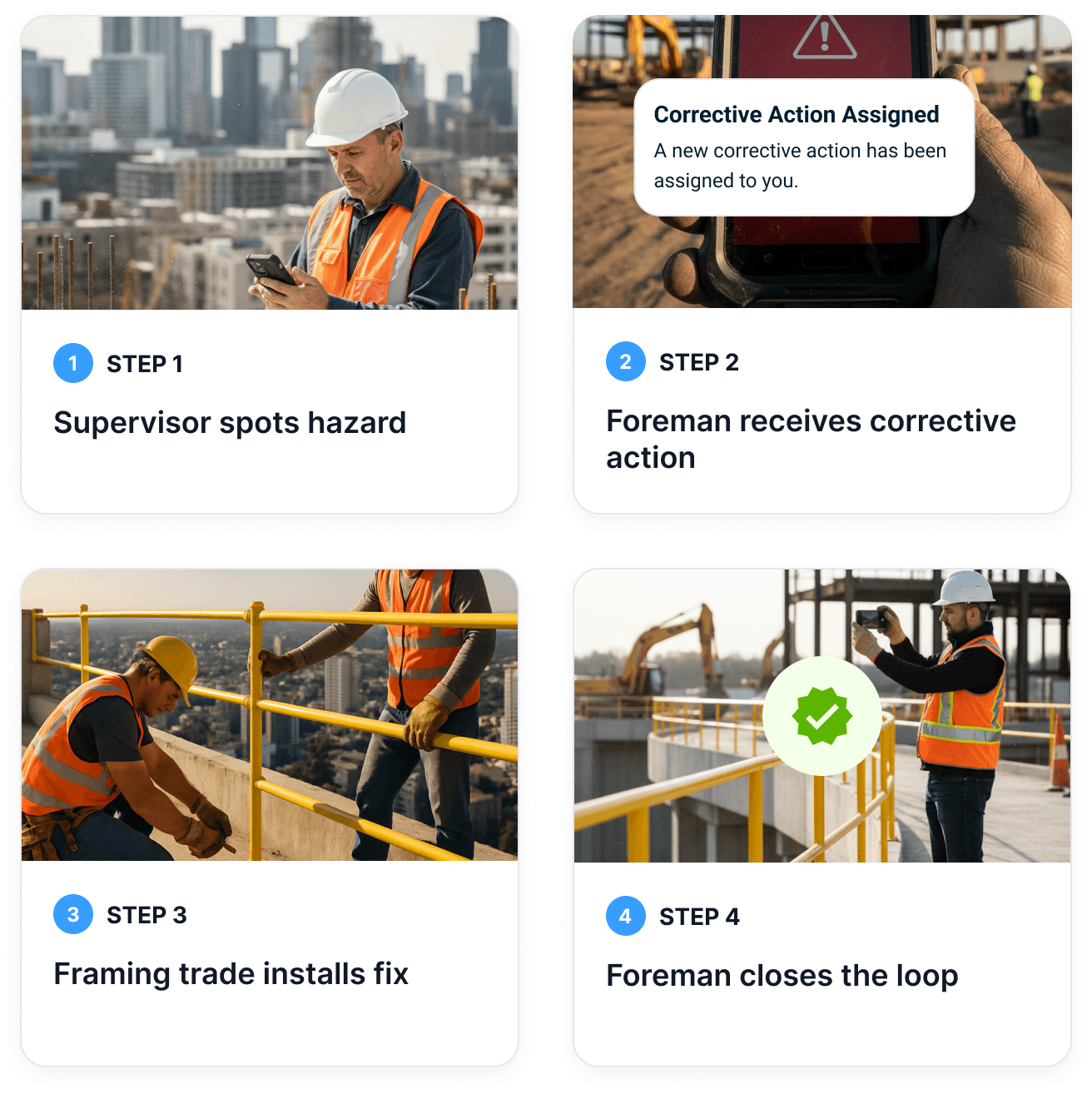 A hazard reported in four steps — supervisor spots it, the foreman gets the corrective action, the fix goes in, the loop closes with photo proof