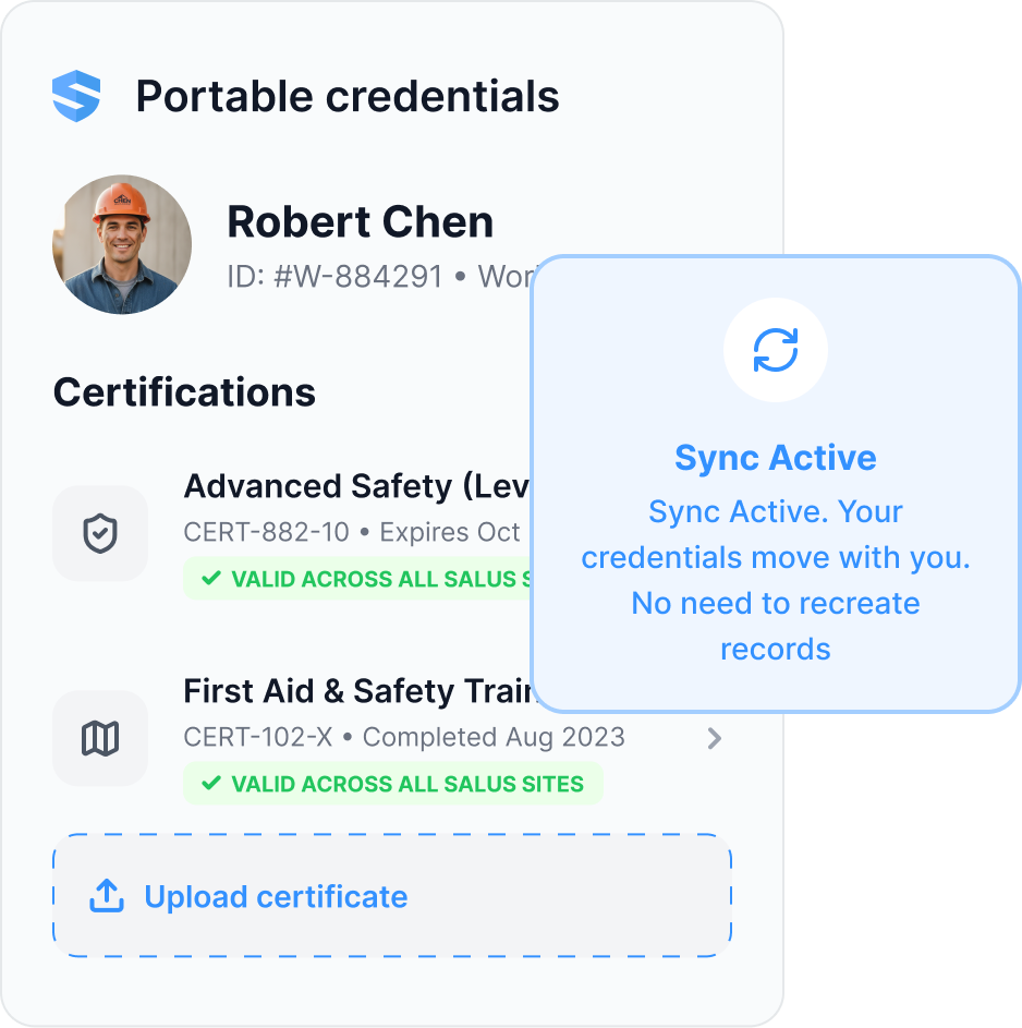 Portable credentials — Robert Chen's own profile with his certifications, an Upload Certificate button, and Sync Active: your credentials move with you, no need to recreate records